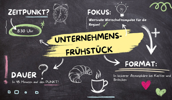 Veranstaltungsformat Unternehmensfrühstück